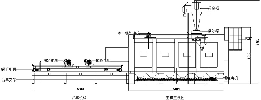 XT-5014-8A托轮式自动喷砂机