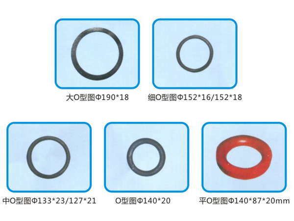 加压喷砂零件